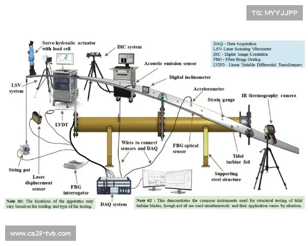 系统重构期内无线微波技术取得突破 简化了极端环境下制播设备的布线压力
